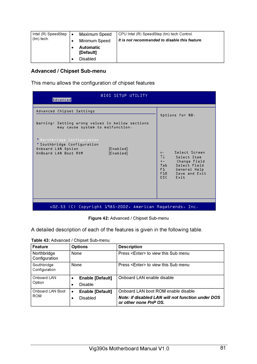 Intel Vig390s manual Advanced / Chipset Sub-menu, This menu allows the configuration of chipset features, Automatic Default 