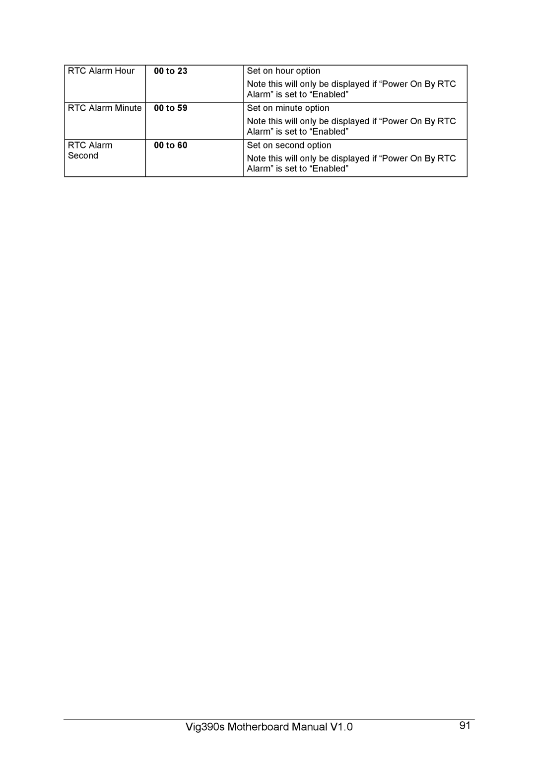 Intel Vig390s manual 00 to 