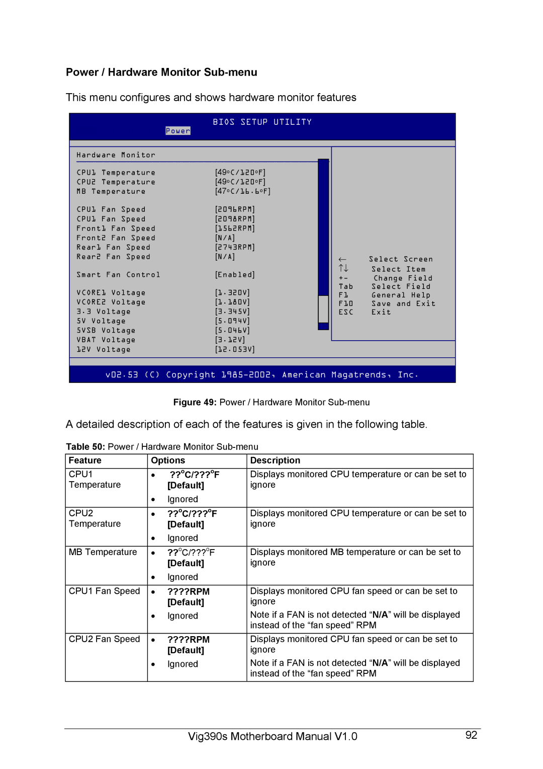 Intel Vig390s Power / Hardware Monitor Sub-menu, This menu configures and shows hardware monitor features, ??oC/???oF 