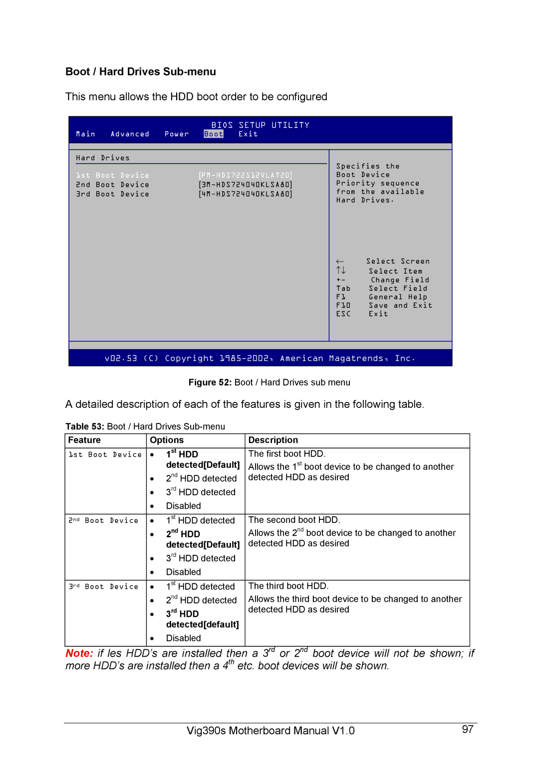 Intel Vig390s Boot / Hard Drives Sub-menu, This menu allows the HDD boot order to be configured, 1st HDD, 2nd HDD, 3rd HDD 