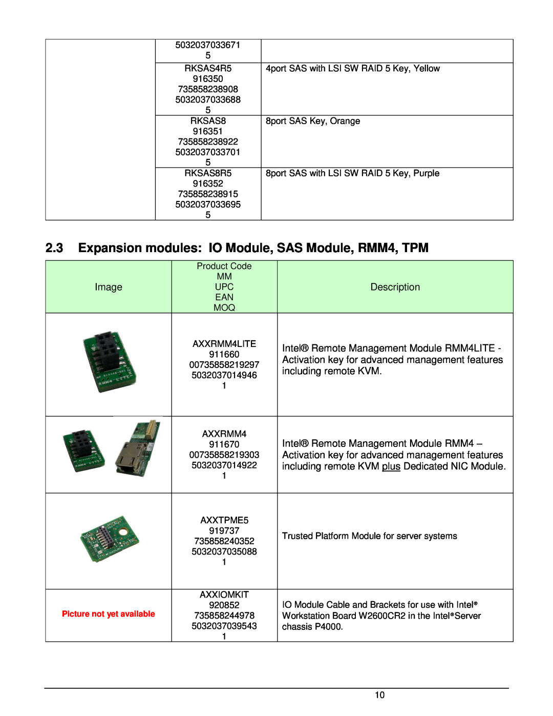 Intel W2600CR2 manual Image, Description, Intel Remote Management Module RMM4LITE, including remote KVM 