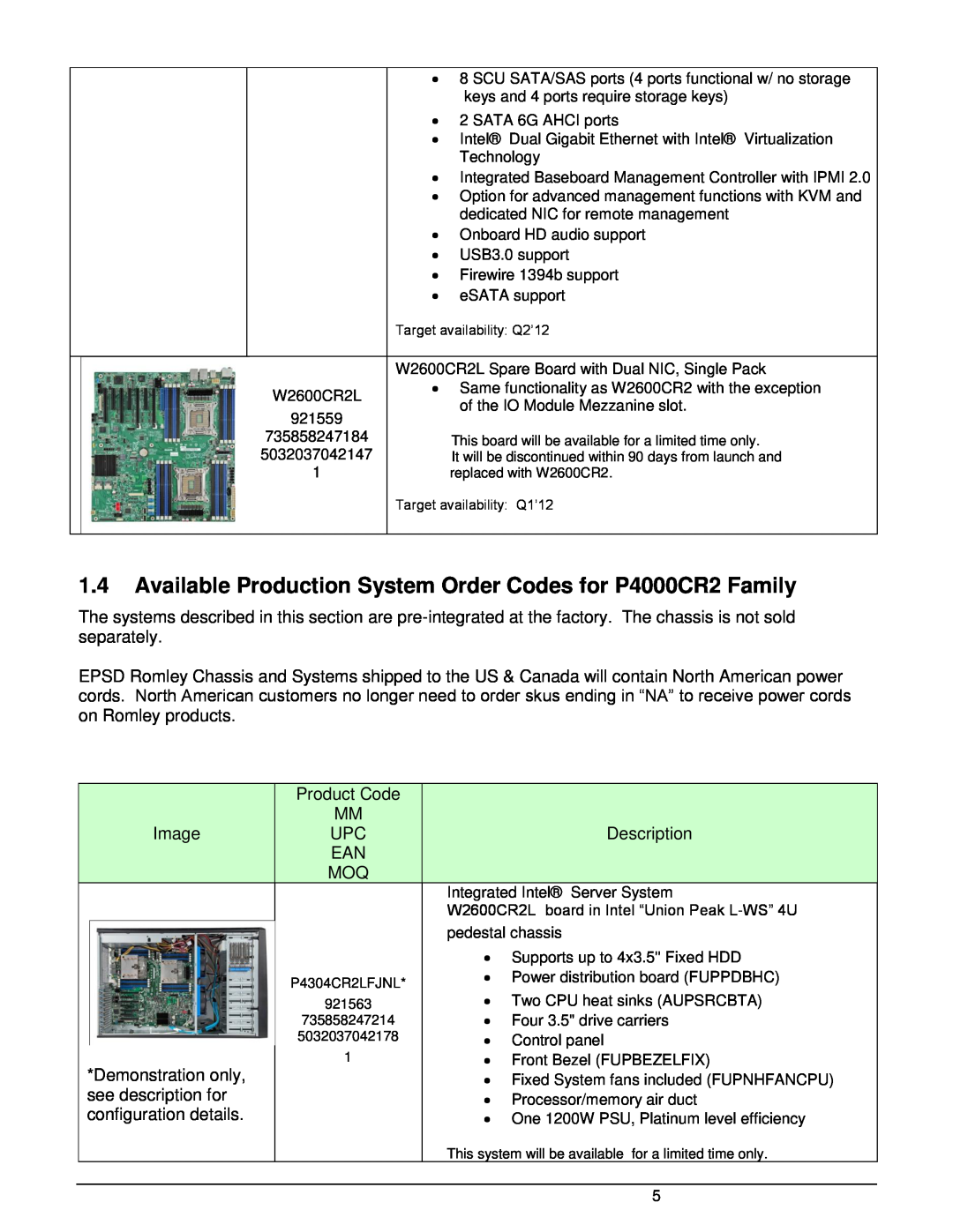 Intel W2600CR2 manual Product Code 