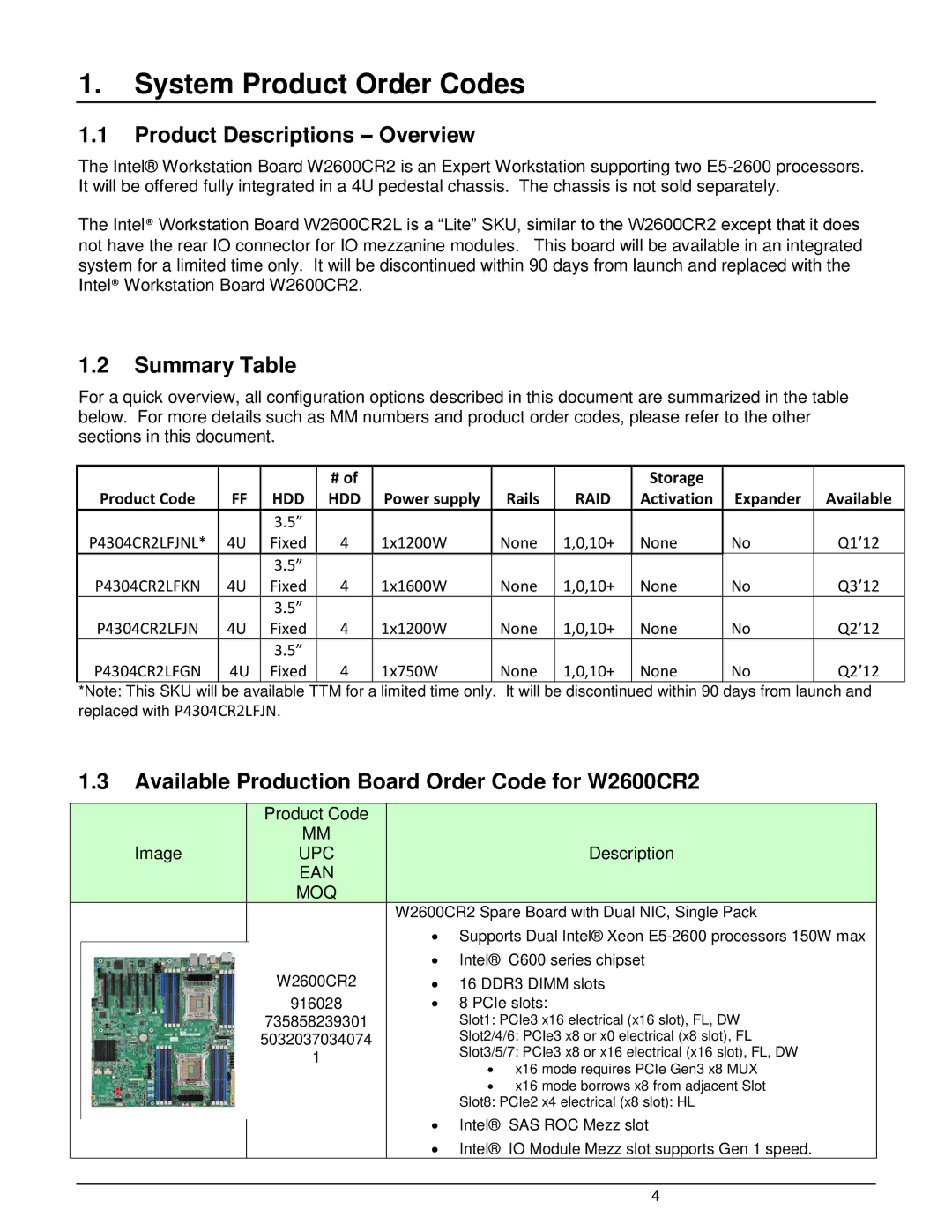 Intel manual Product Descriptions Overview, Summary Table, Available Production Board Order Code for W2600CR2 