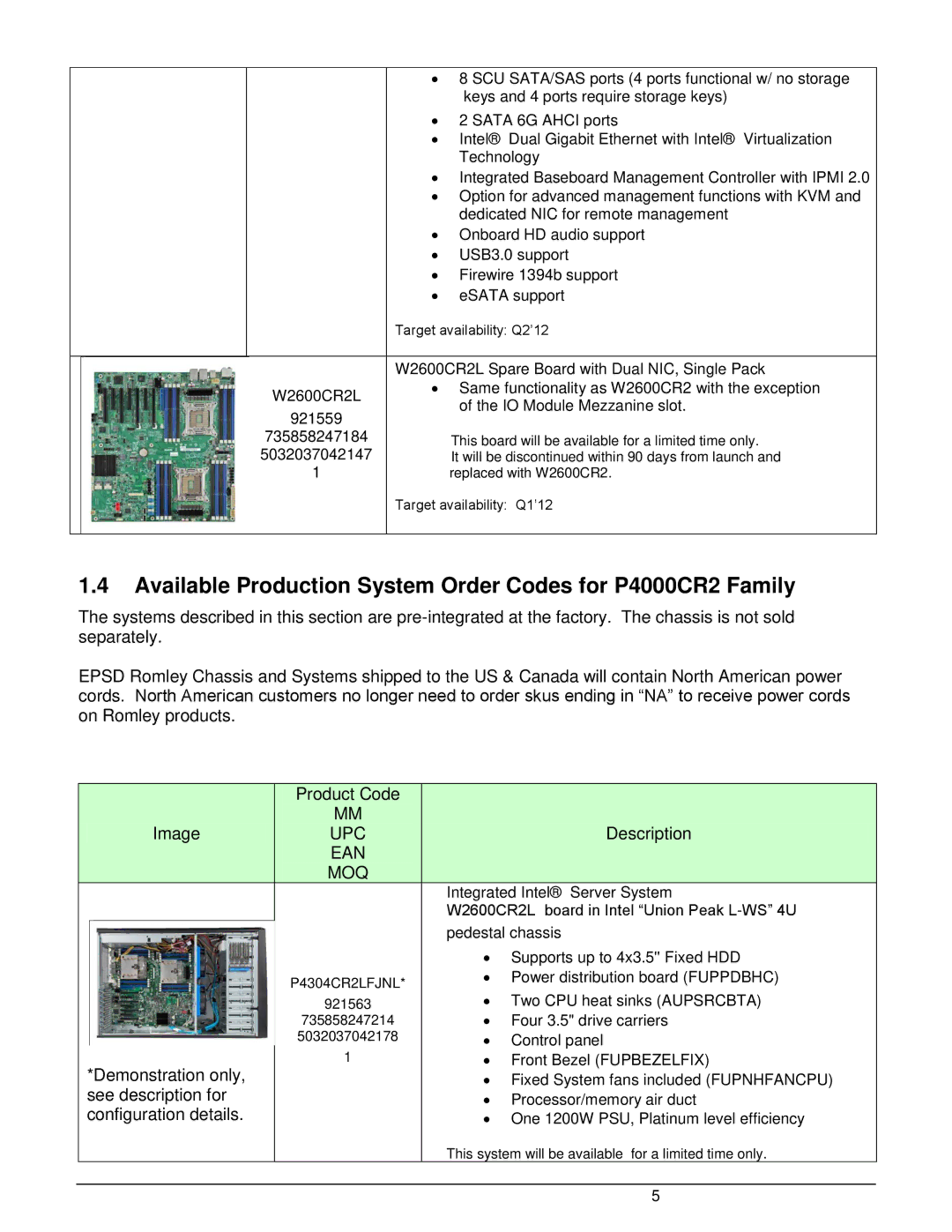 Intel W2600CR2 manual Available Production System Order Codes for P4000CR2 Family, Demonstration only, See description for 