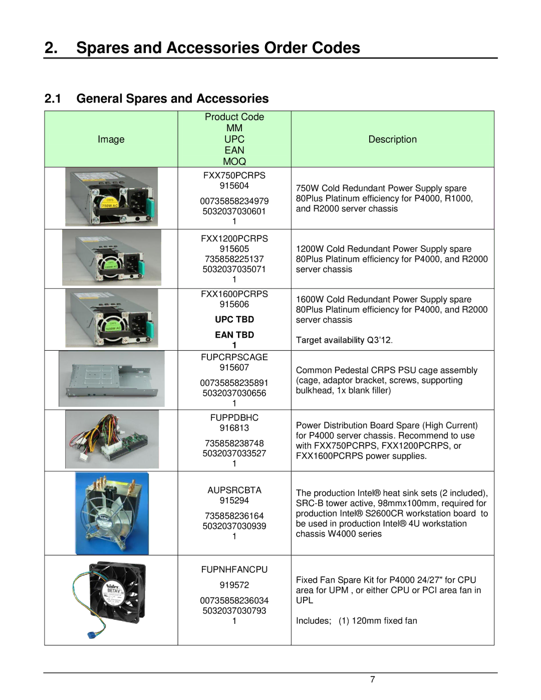 Intel W2600CR2 manual General Spares and Accessories 