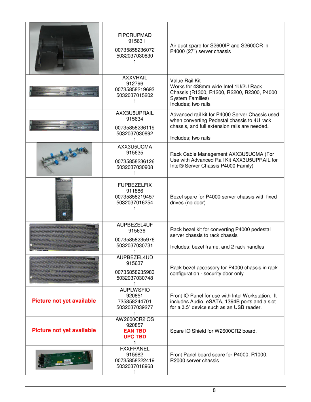 Intel W2600CR2 Fipcrupmad, Axxvrail, AXX3U5UPRAIL, AXX3U5UCMA, Fupbezelfix, AUPBEZEL4UF, AUPBEZEL4UD, Auplwsfio, Fxxfpanel 