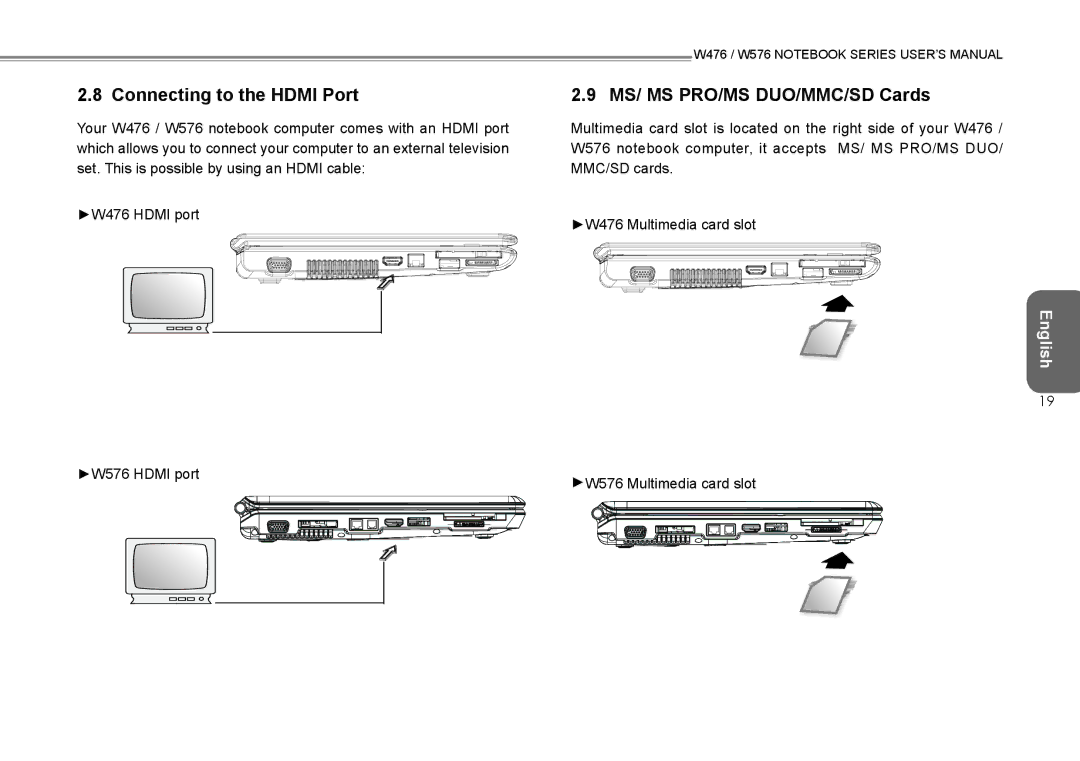 Intel W576, W476 user manual Connecting to the Hdmi Port, MS/ MS PRO/MS DUO/MMC/SD Cards 