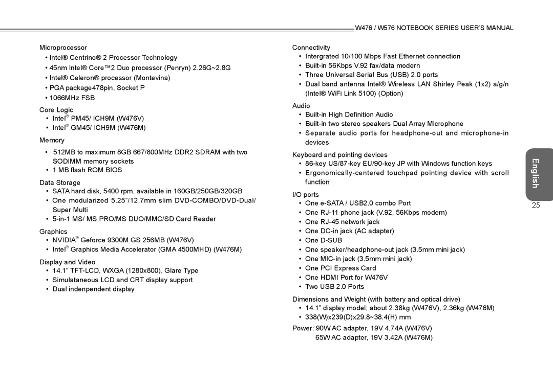 Intel W576, W476 user manual English 