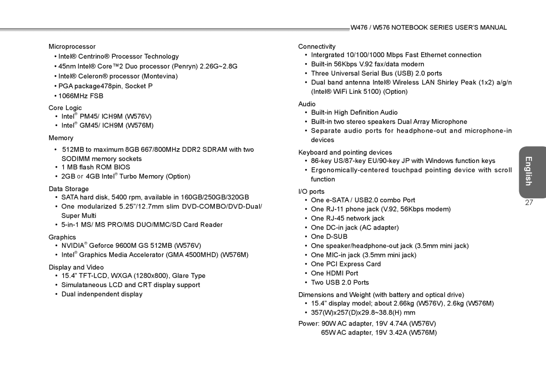 Intel W576, W476 user manual English 