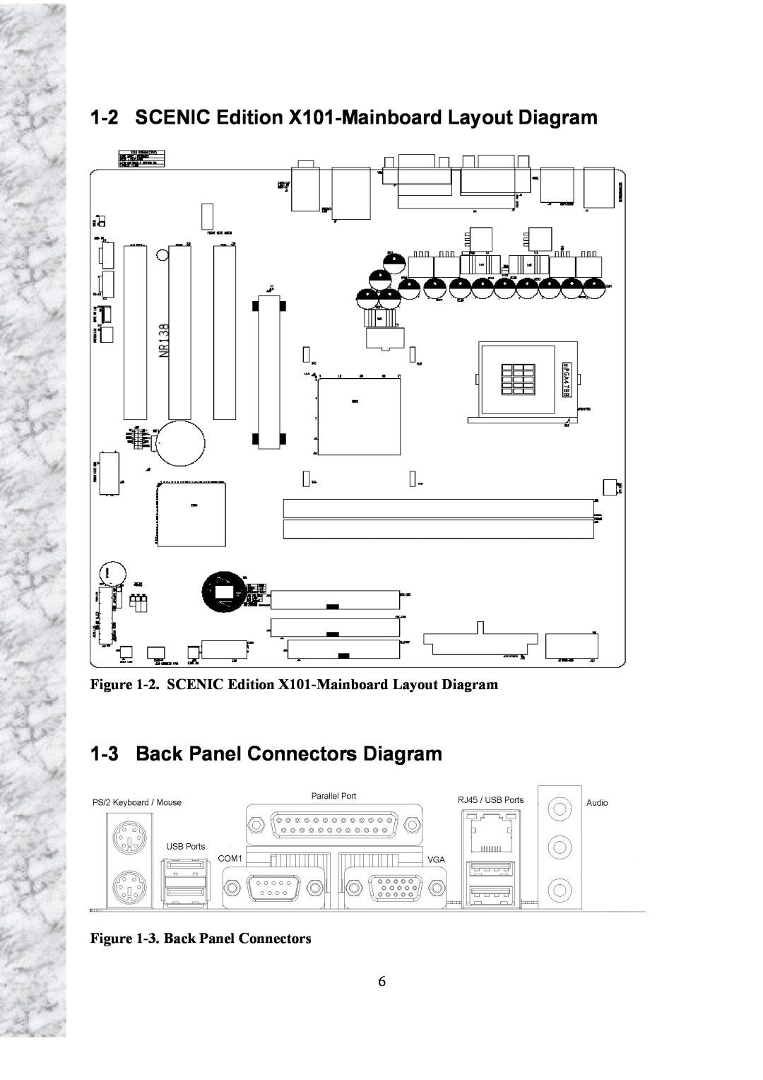 Intel user manual SCENIC Edition X101-Mainboard Layout Diagram, Back Panel Connectors Diagram, 3. Back Panel Connectors 
