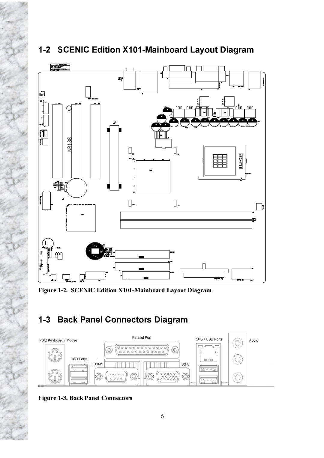 Intel user manual Scenic Edition X101-Mainboard Layout Diagram, Back Panel Connectors Diagram 