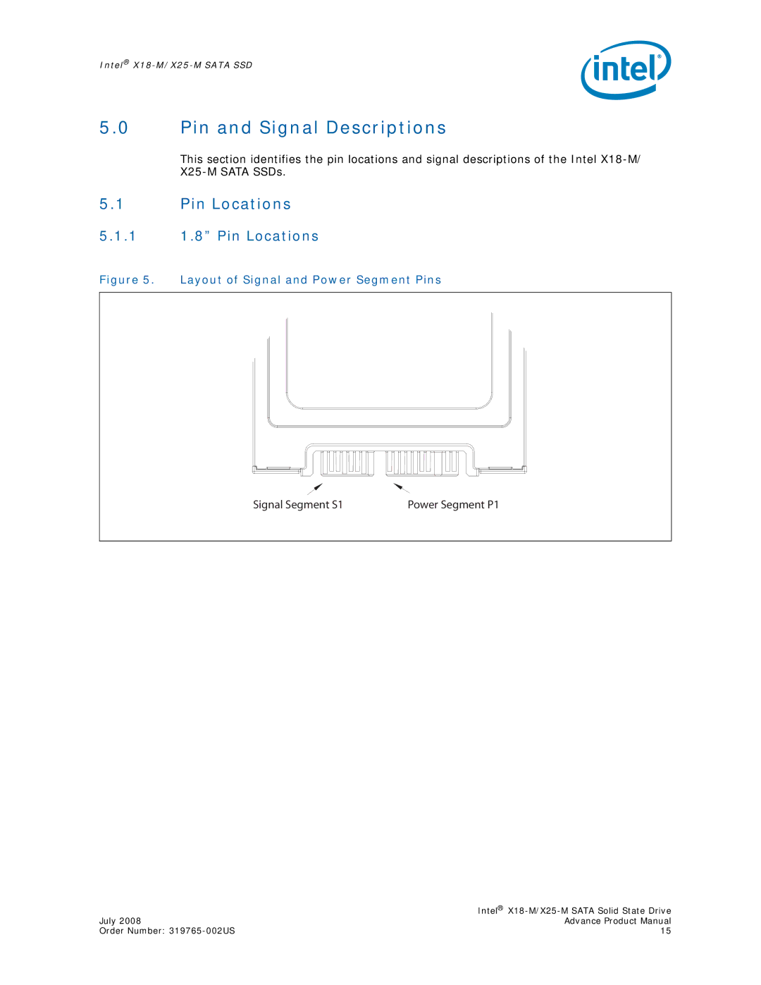 Intel SSDSA1MH080G1, X18-M, X25-M, SSDSA2MH080G1 specifications Pin and Signal Descriptions, 1 1.8 Pin Locations 