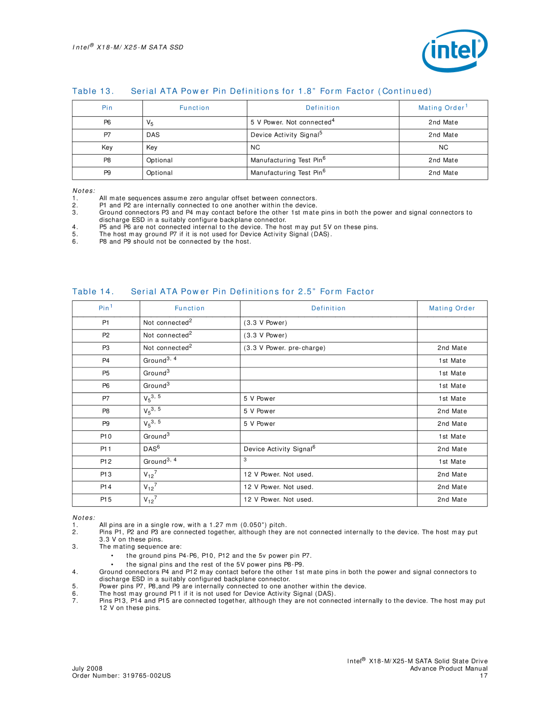 Intel X25-M, X18-M Serial ATA Power Pin Definitions for 2.5 Form Factor, Pin1 Function Definition Mating Order 