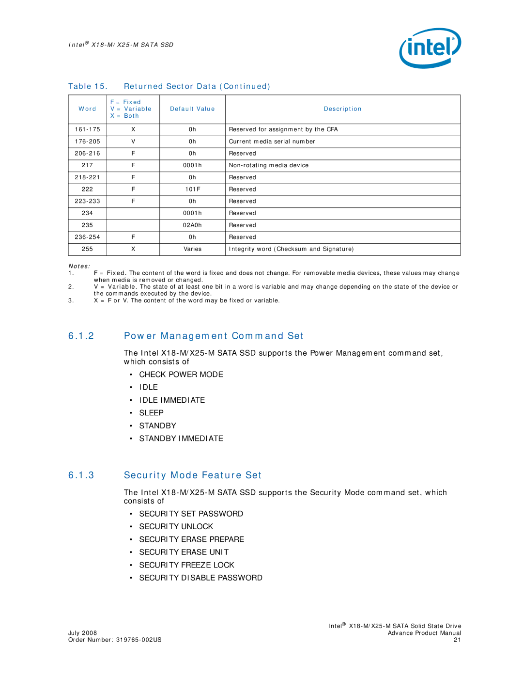 Intel X25-M, X18-M, SSDSA2MH080G1, SSDSA1MH080G1 specifications Power Management Command Set, Security Mode Feature Set 