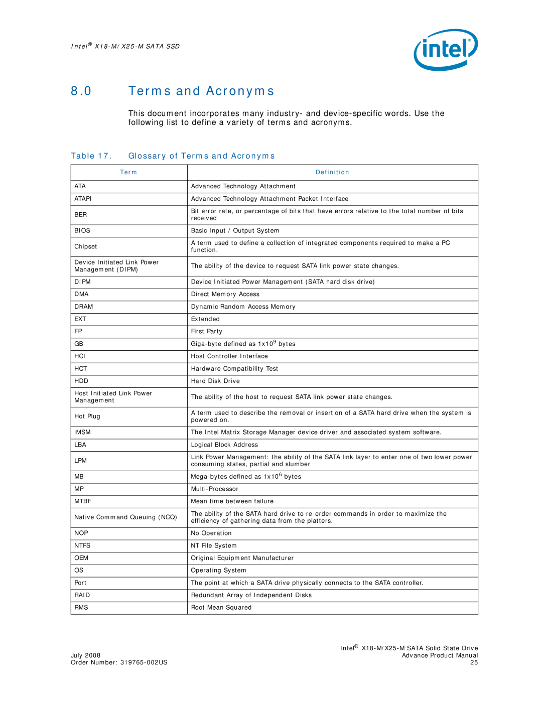 Intel X25-M, X18-M, SSDSA2MH080G1, SSDSA1MH080G1 specifications Glossary of Terms and Acronyms, Term Definition 