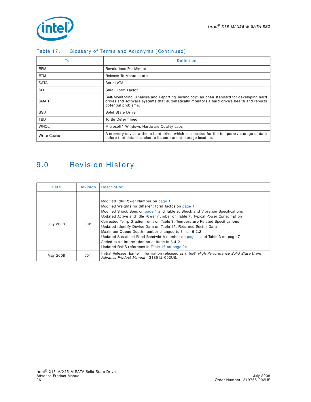 Intel SSDSA2MH080G1, X18-M, X25-M, SSDSA1MH080G1 specifications Revision History, Date Revision Description 