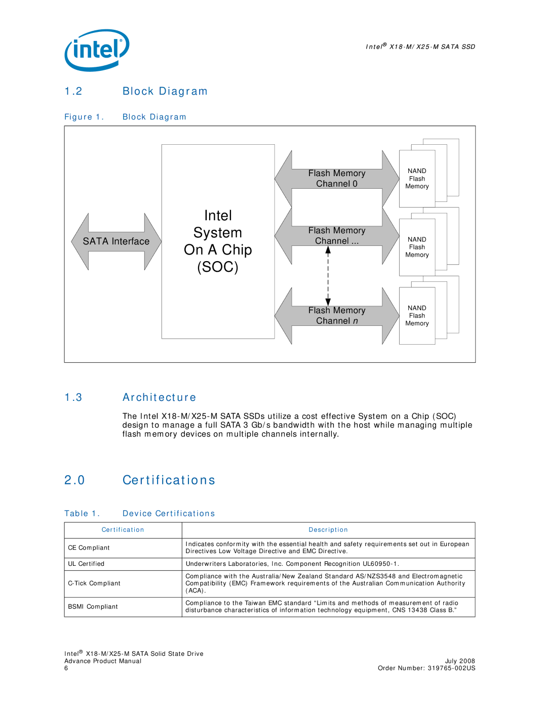 Intel SSDSA2MH080G1, X18-M, X25-M Block Diagram, Architecture, Device Certifications, Certification Description 