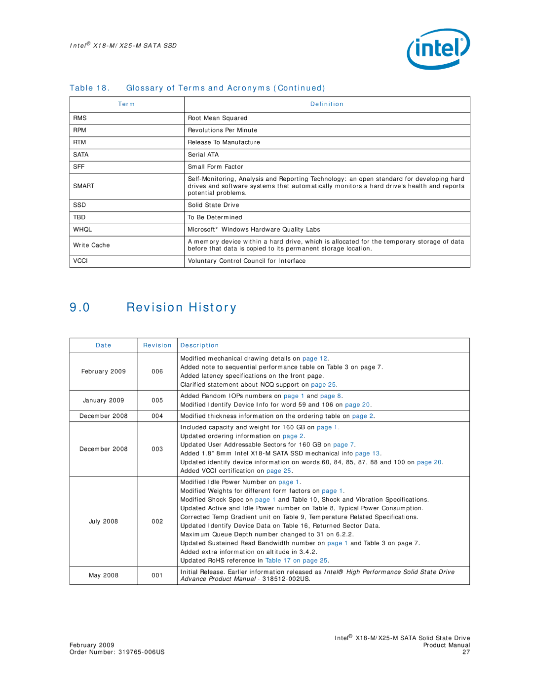 Intel X25-M, X18-M specifications Revision History, Date Revision Description 