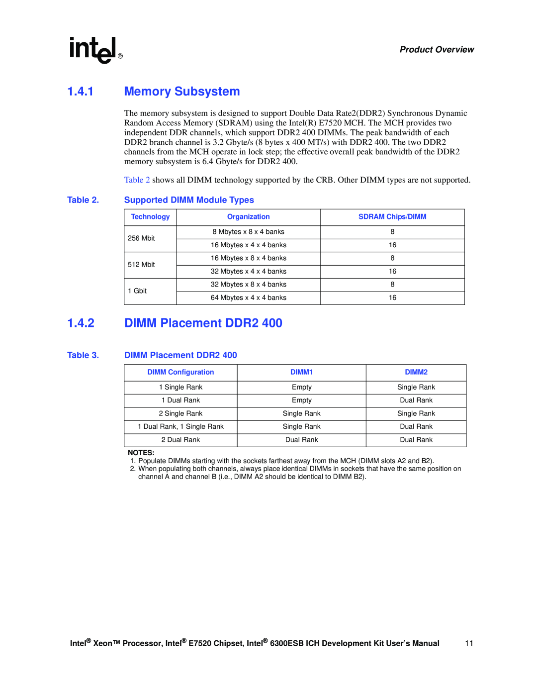 Intel 6300ESB ICH, Xeon user manual Memory Subsystem, DIMM Placement DDR2, Supported DIMM Module Types, Product Overview 