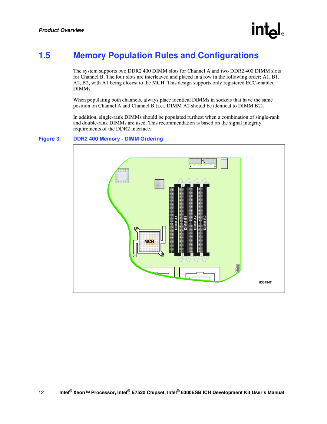 Intel Xeon, 6300ESB ICH Memory Population Rules and Configurations, DDR2 400 Memory - DIMM Ordering, Product Overview 