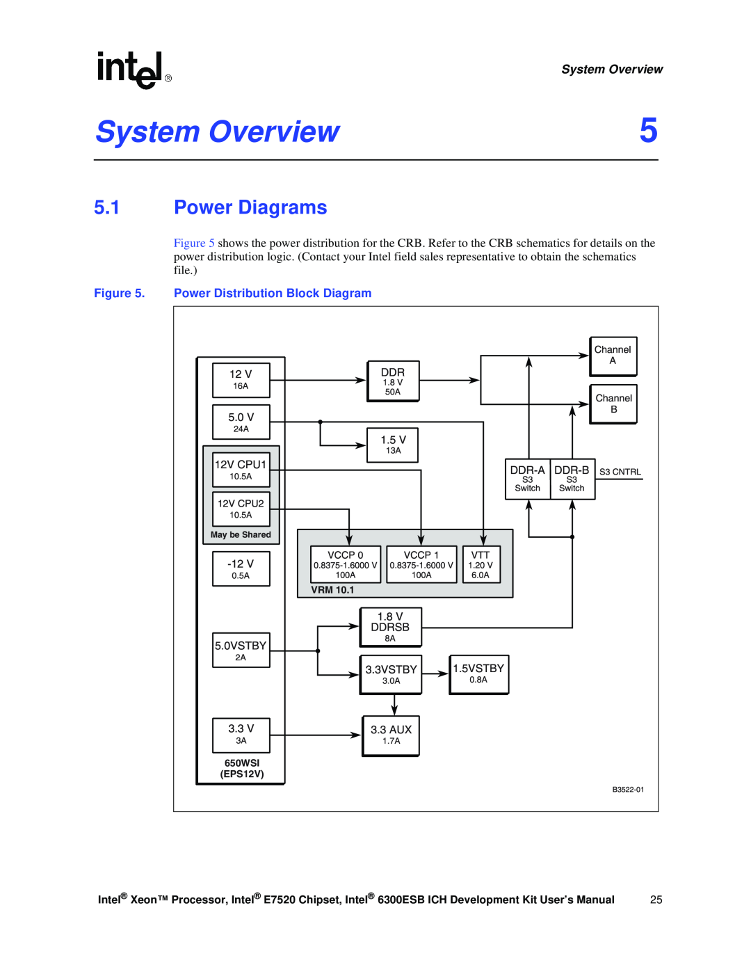 Intel 6300ESB ICH, Xeon user manual System Overview, Power Diagrams, Block Diagram 
