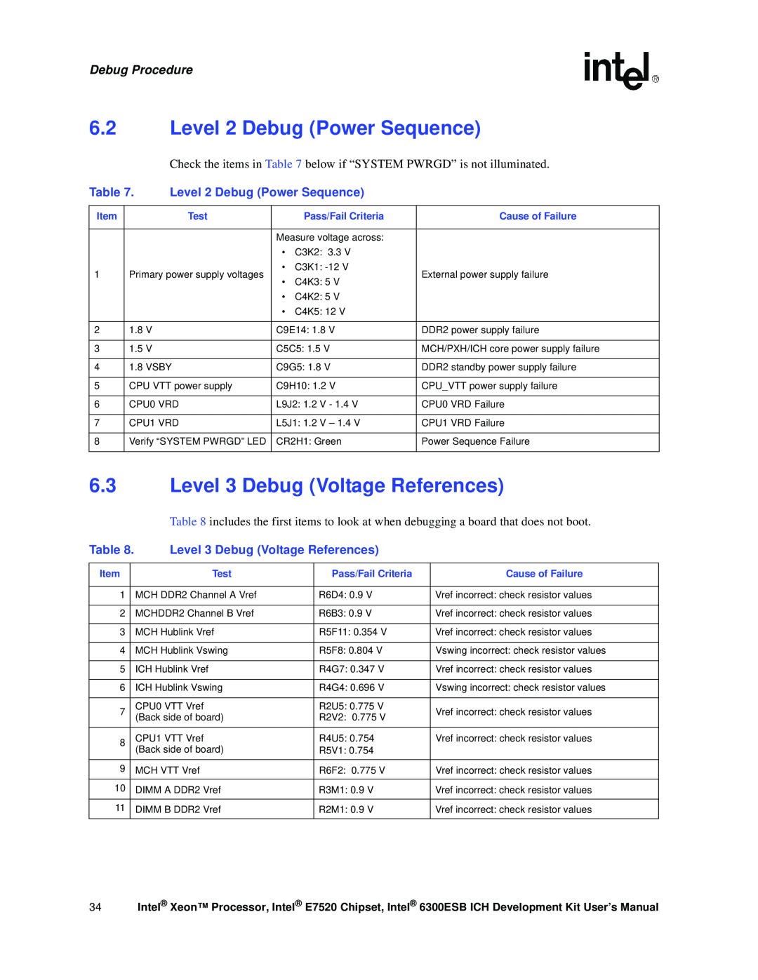 Intel Xeon Level 2 Debug Power Sequence, Level 3 Debug Voltage References, Debug Procedure, Test, Pass/Fail Criteria 