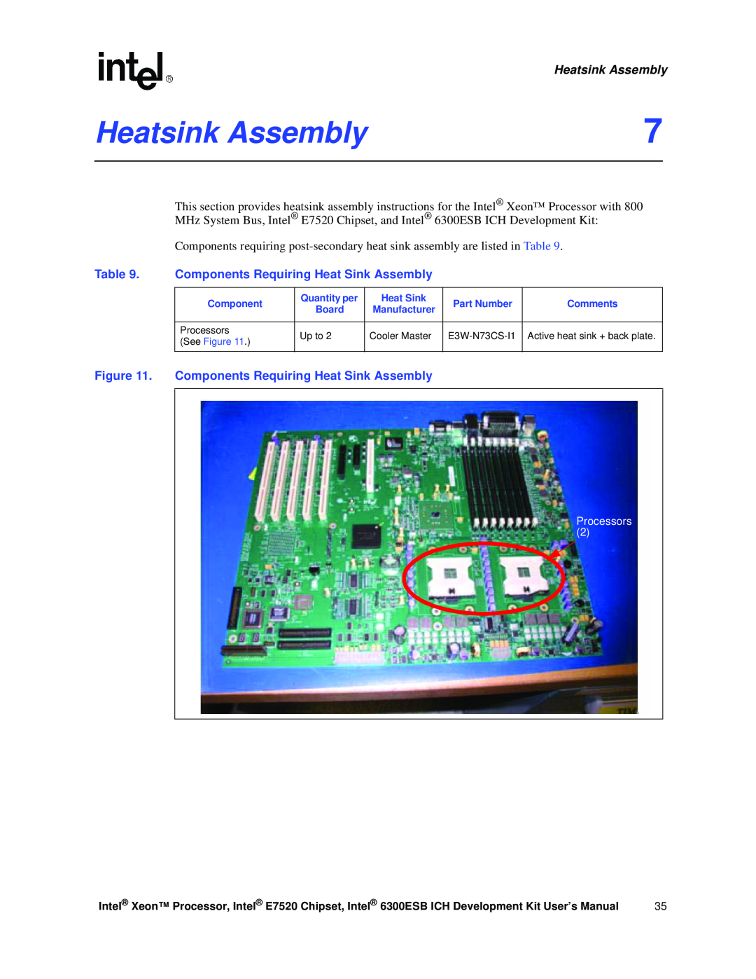 Intel 6300ESB ICH, Xeon user manual Heatsink Assembly, Components Requiring Heat Sink Assembly 