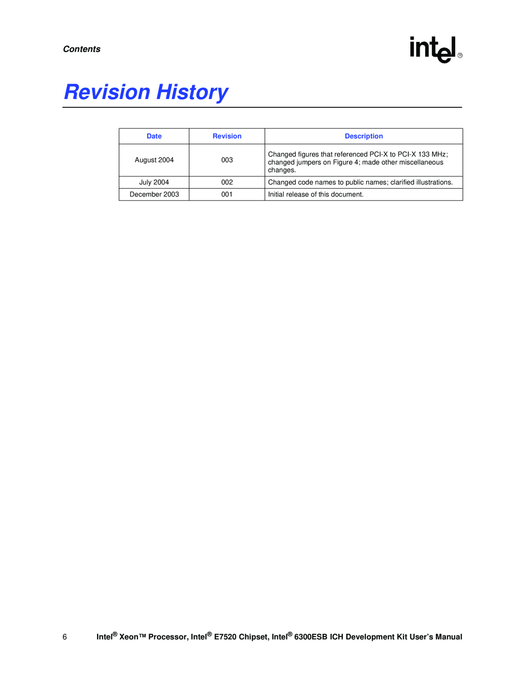 Intel Xeon, 6300ESB ICH user manual Revision History, Contents, Date, Description, August 