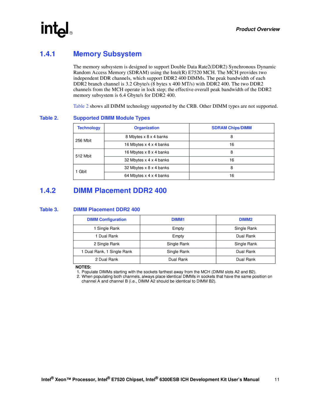 Intel 6300ESB ICH, Xeon user manual Memory Subsystem, Dimm Placement DDR2, Supported Dimm Module Types 