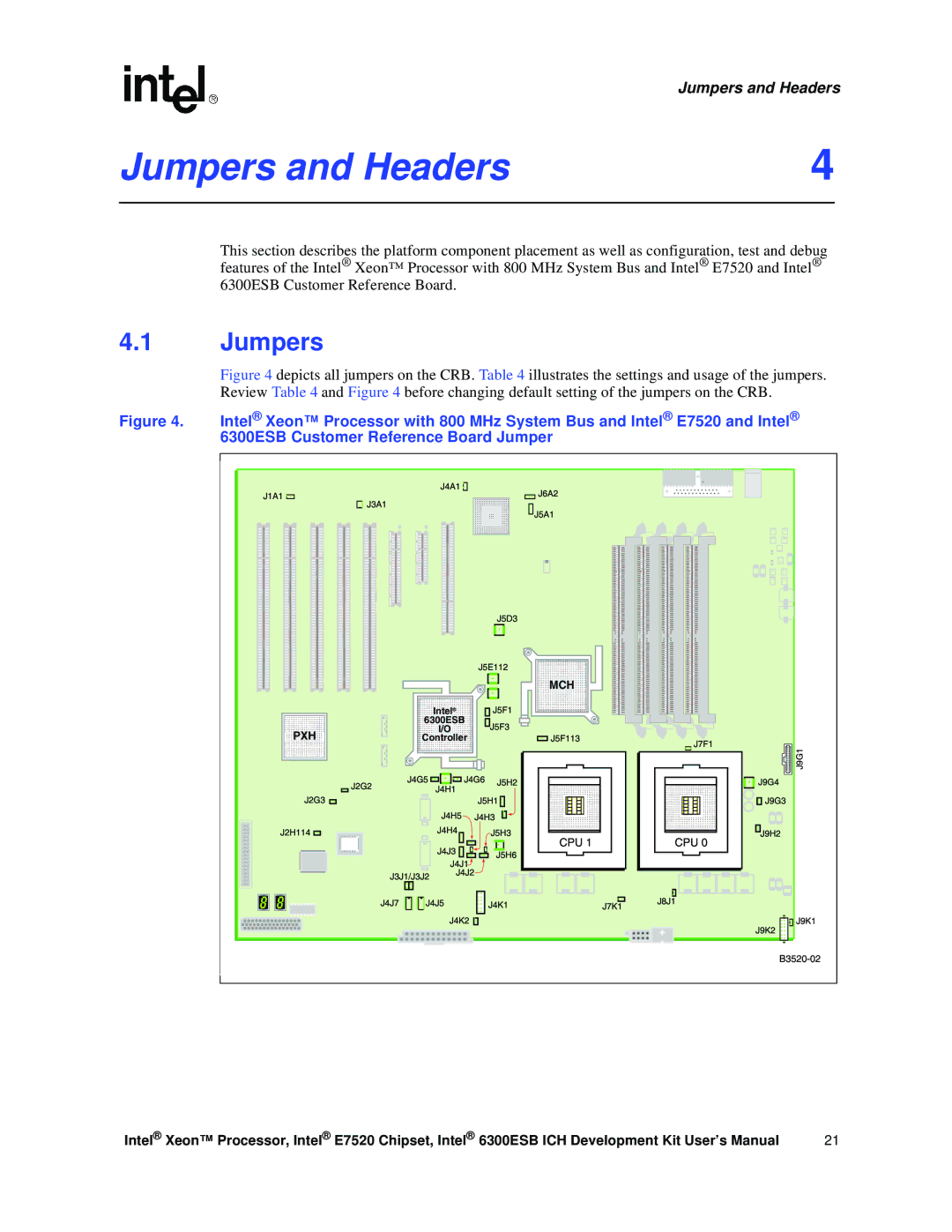 Intel 6300ESB ICH, Xeon user manual Jumpers and Headers 