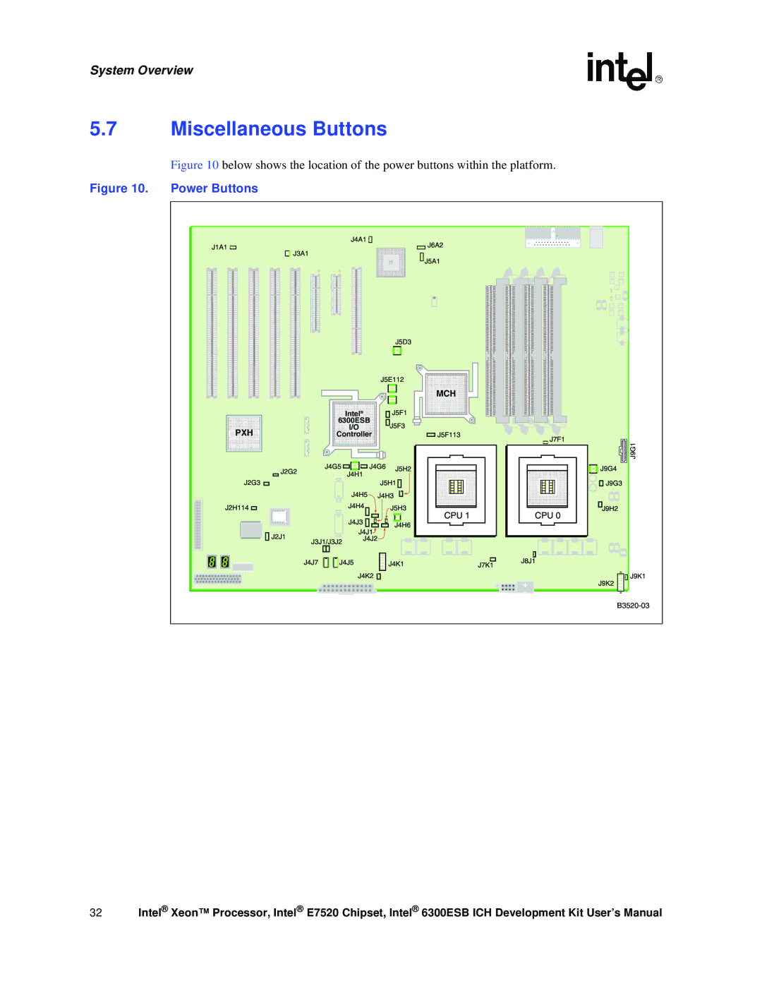 Intel Xeon, 6300ESB ICH user manual Miscellaneous Buttons, Power Buttons 