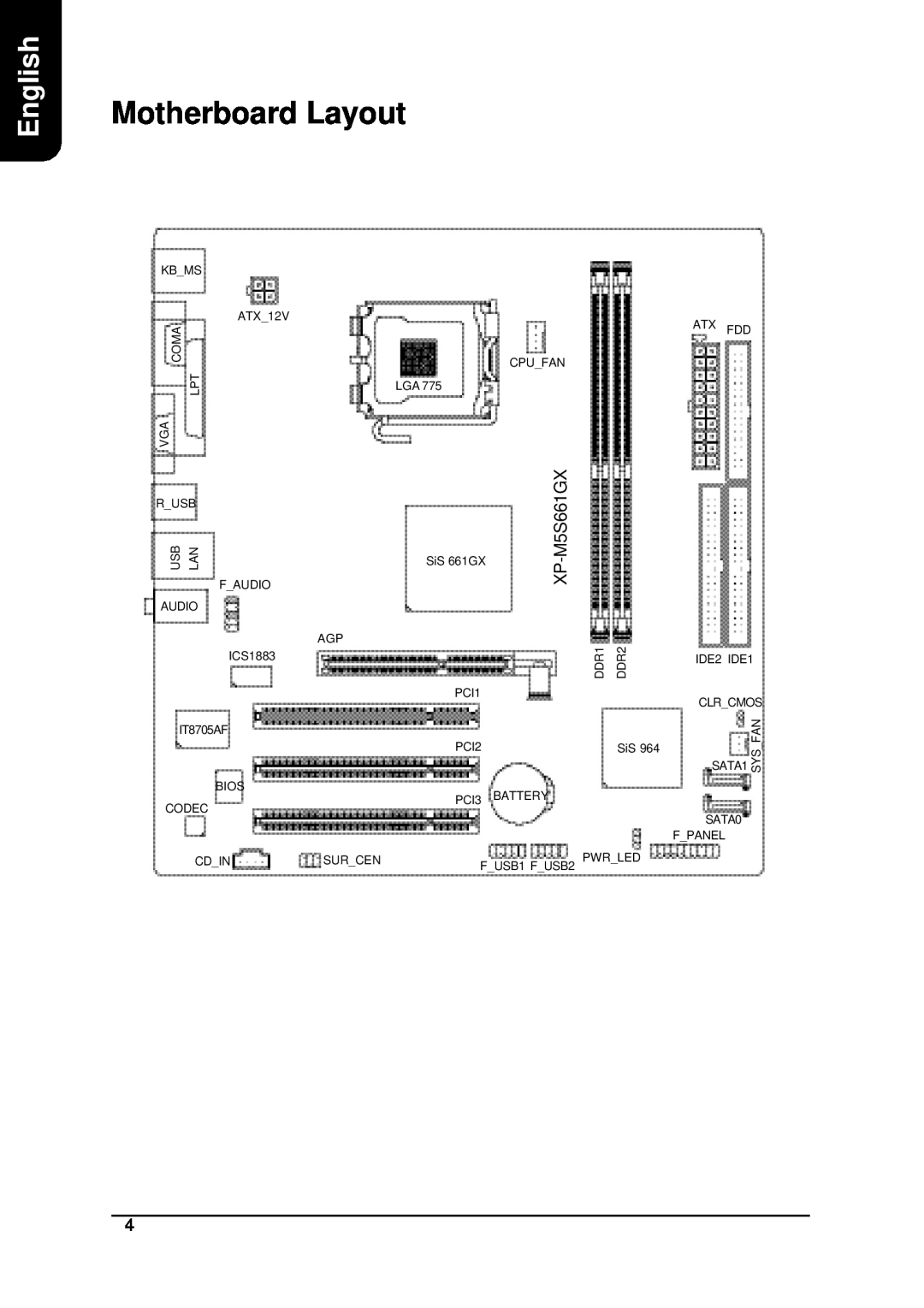 Intel XP-M5S661GX user manual Motherboard Layout, English 