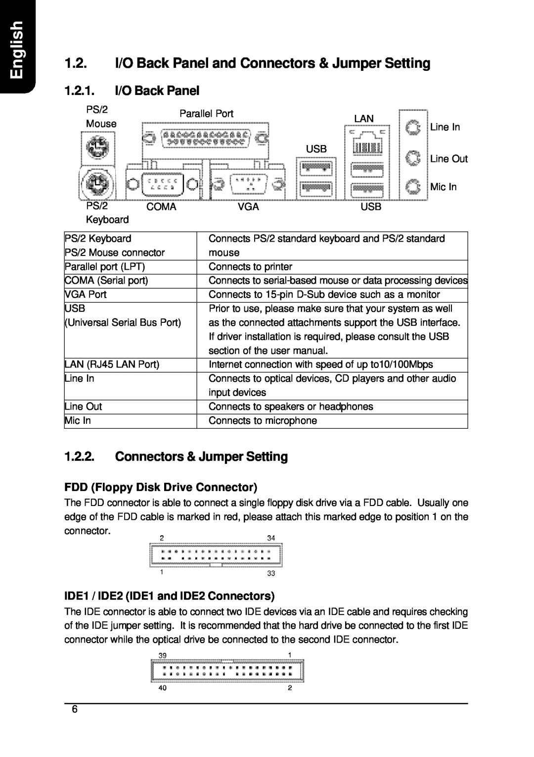 Intel XP-M5S661GX user manual 1.2.1.I/O Back Panel, Connectors & Jumper Setting, FDD Floppy Disk Drive Connector, English 
