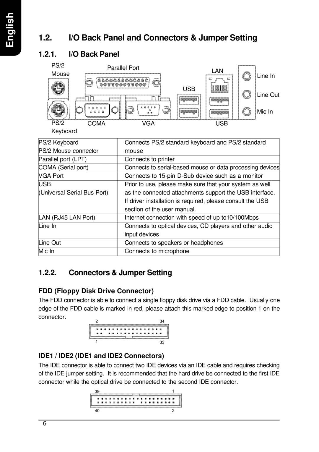 Intel XP-M5S661GX user manual I/O Back Panel and Connectors & Jumper Setting, FDD Floppy Disk Drive Connector 