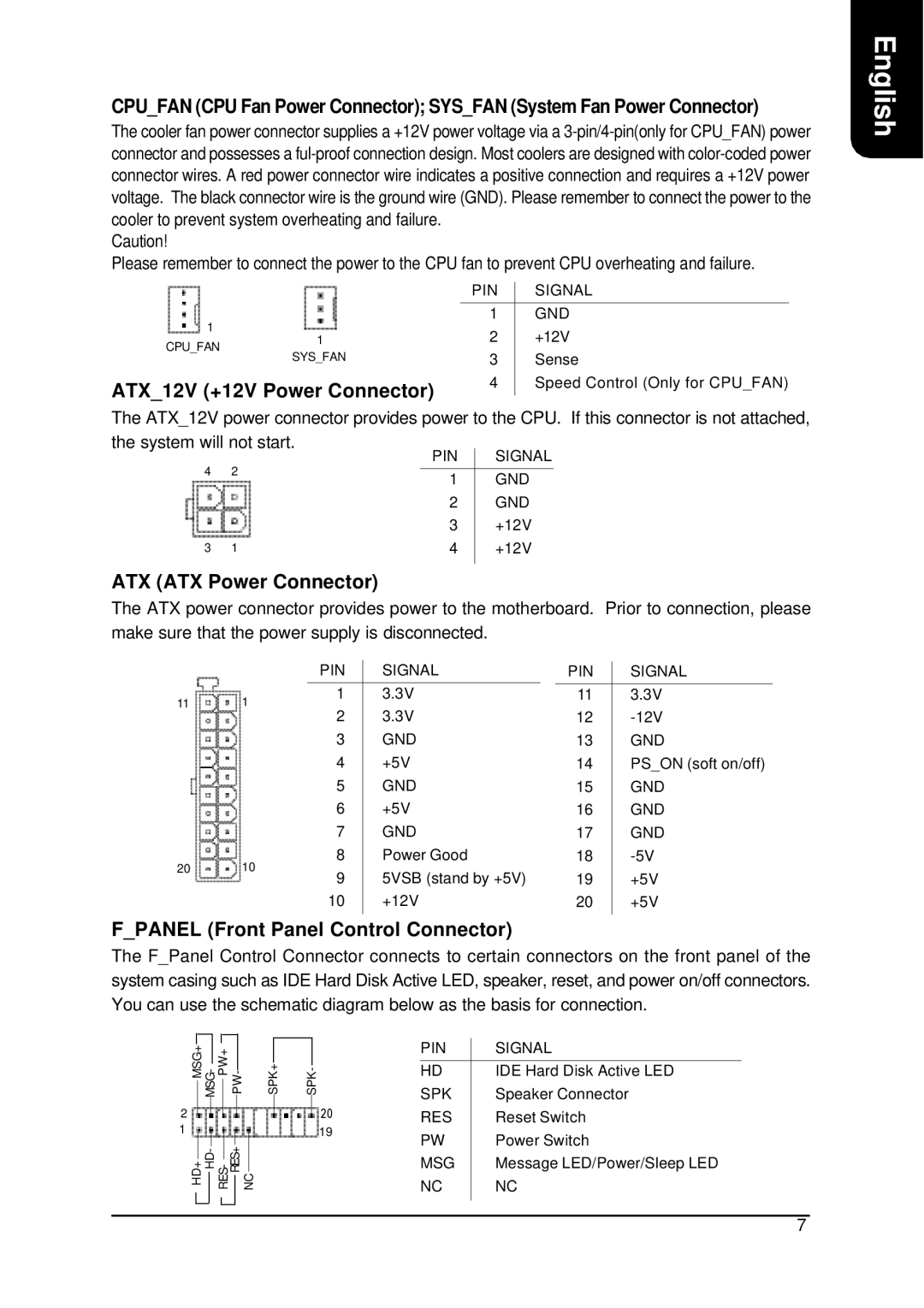 Intel XP-M5S661GX user manual ATX12V +12V Power Connector, ATX ATX Power Connector, Fpanel Front Panel Control Connector 