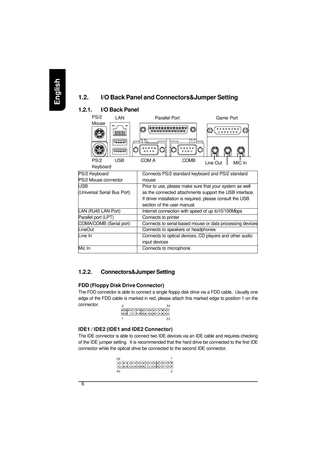 Intel XP-P41533E user manual FDD Floppy Disk Drive Connector, IDE1 / IDE2 IDE1 and IDE2 Connector 