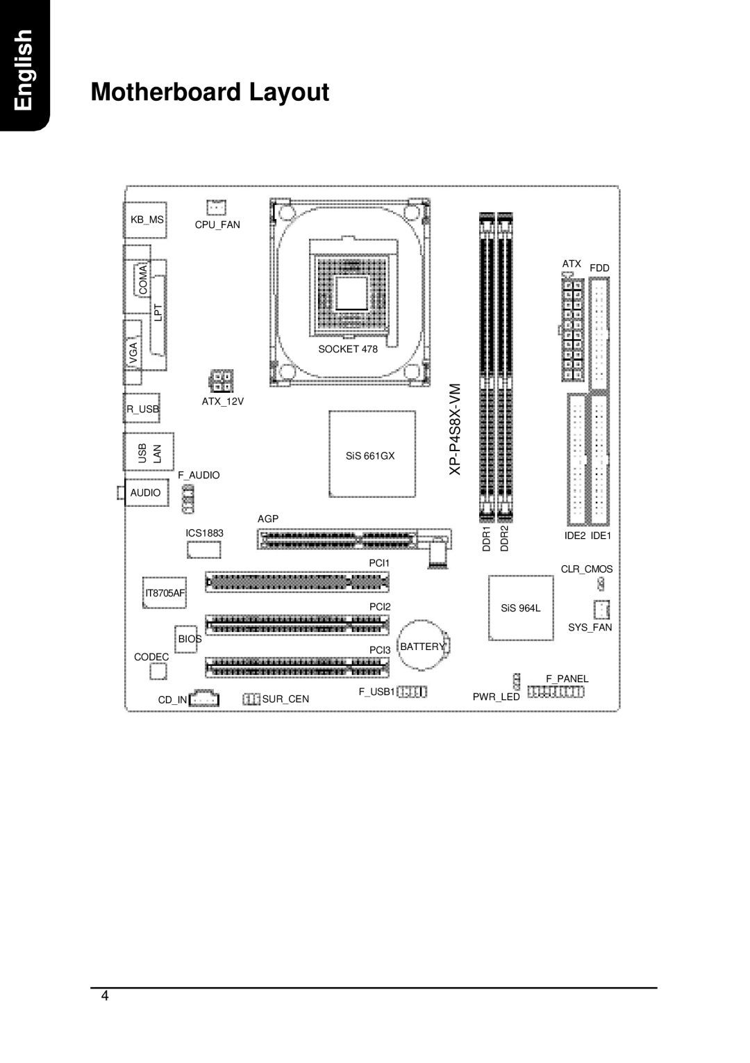 Intel XP-P4S8X-VM user manual Motherboard Layout 