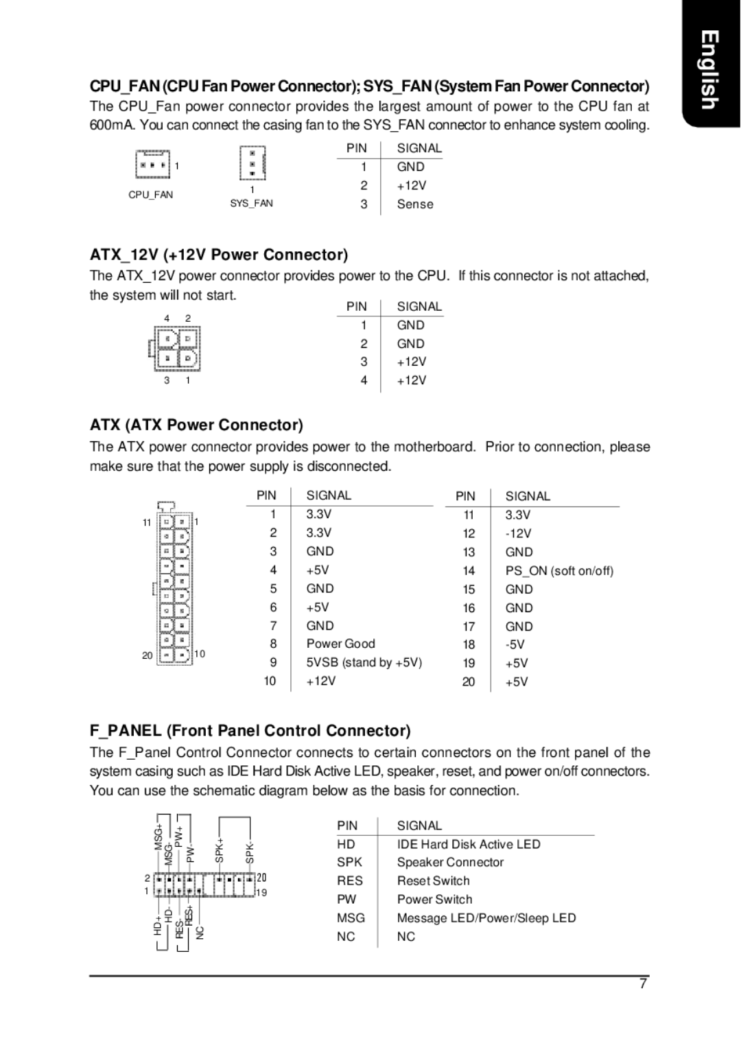 Intel XP-P4S8X-VM user manual ATX12V +12V Power Connector, ATX ATX Power Connector, Fpanel Front Panel Control Connector 