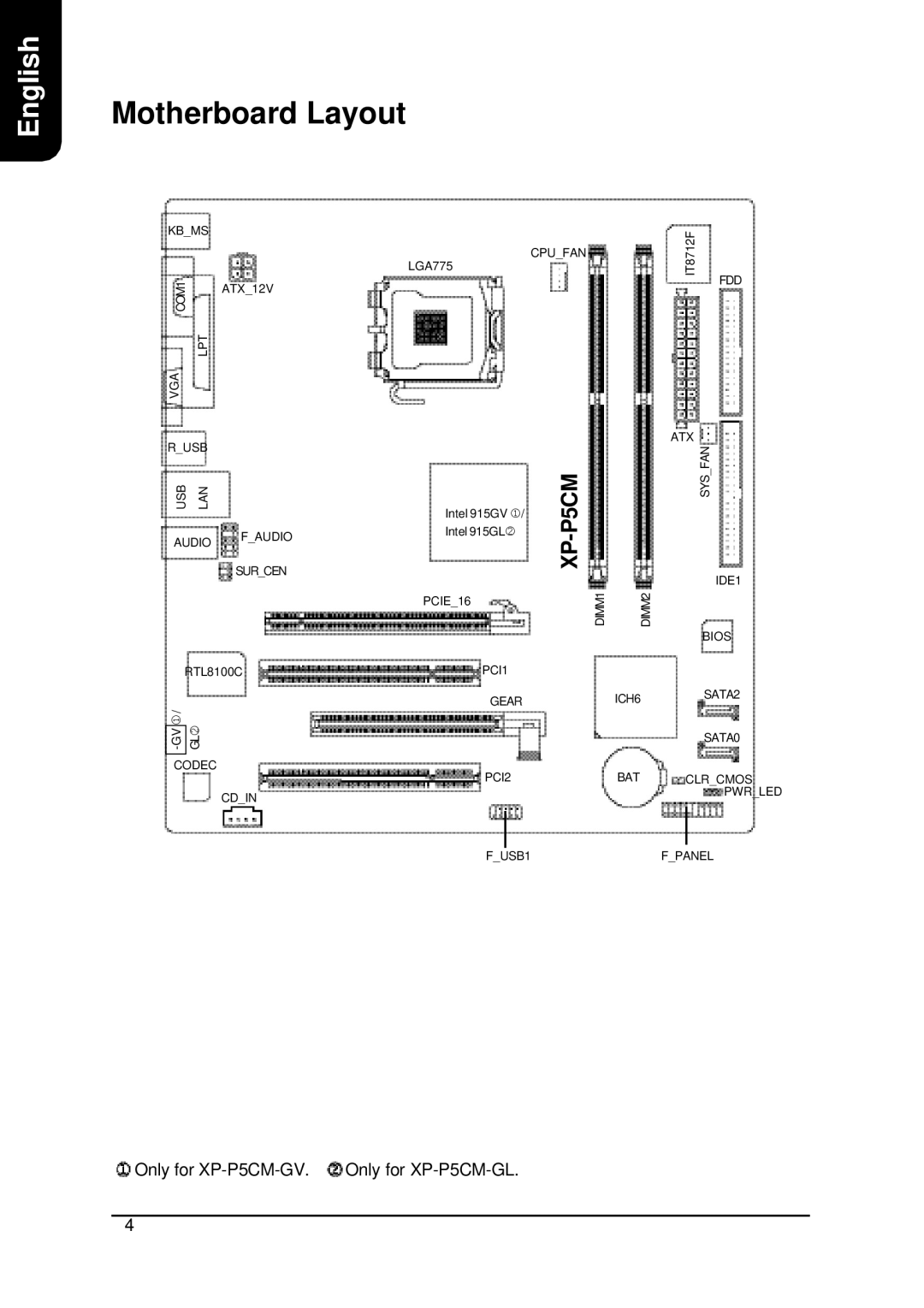 Intel XP-P5CM-GV, XP-P5CM-GL user manual Motherboard Layout, P5CM-XP 