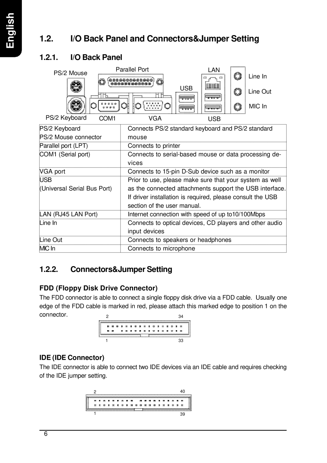 Intel XP-P5CM-GV I/O Back Panel and Connectors&Jumper Setting, FDD Floppy Disk Drive Connector, IDE IDE Connector 