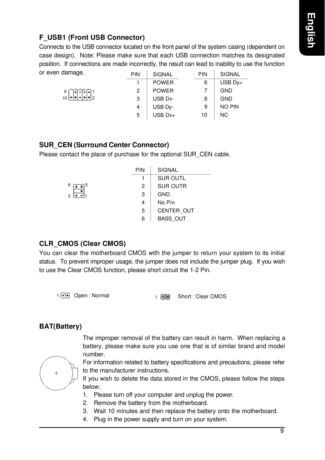 Intel XP-P5CM-GL, XP-P5CM-GV FUSB1 Front USB Connector, Surcen Surround Center Connector, Clrcmos Clear Cmos, BATBattery 