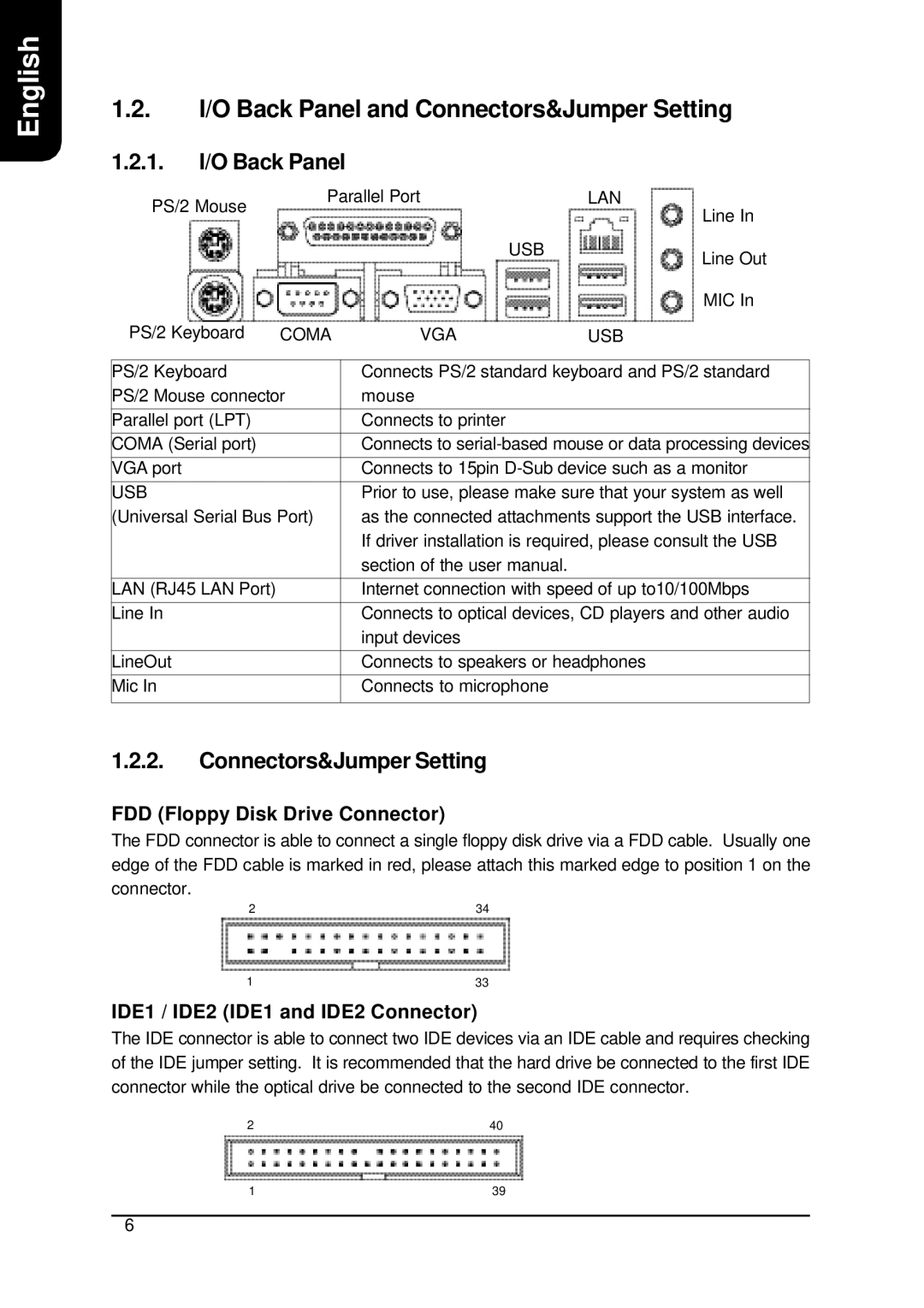 Intel XP-P5IM800GV user manual I/O Back Panel and Connectors&Jumper Setting, FDD Floppy Disk Drive Connector 