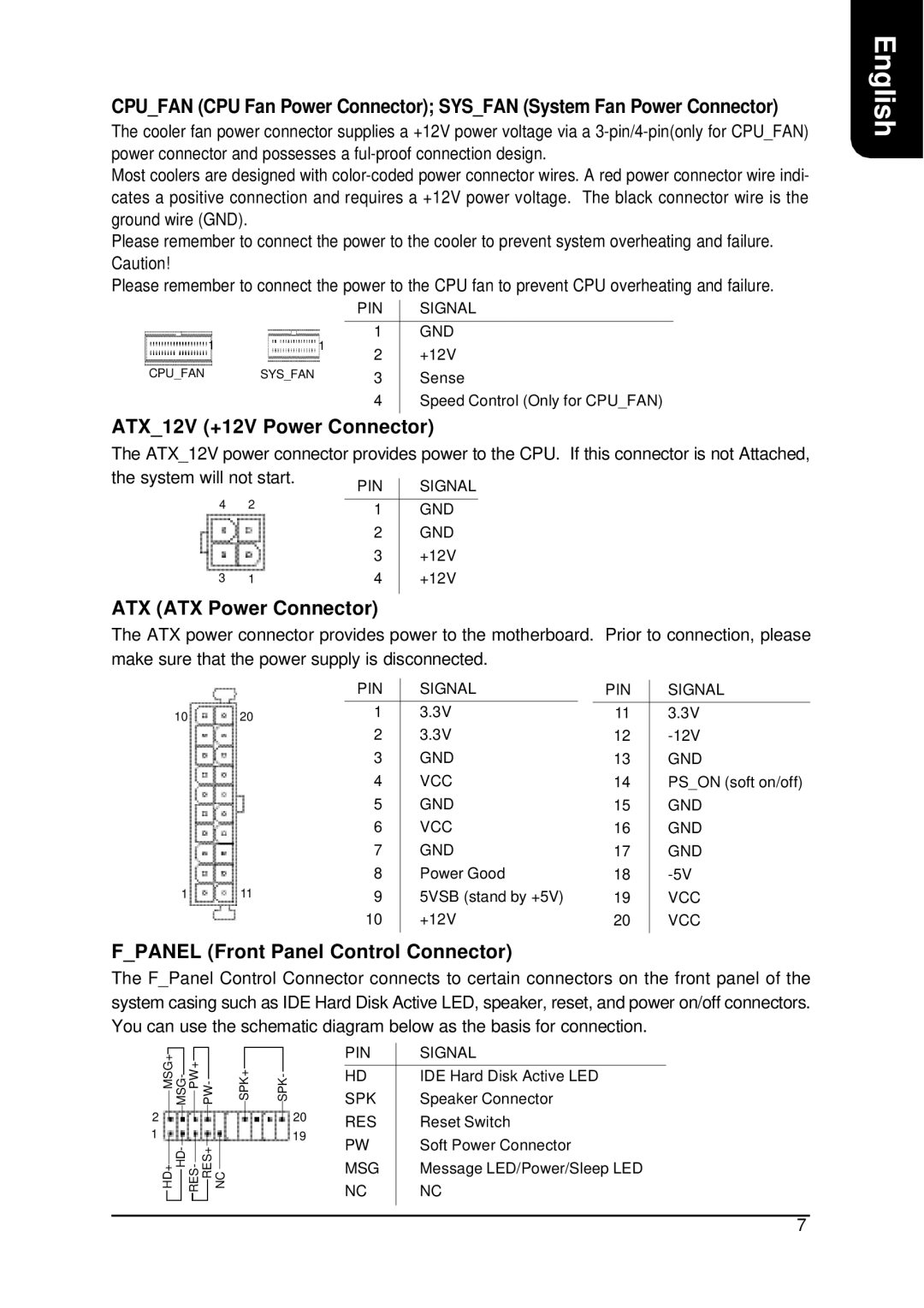 Intel XP-P5IM800GV user manual ATX12V +12V Power Connector, ATX ATX Power Connector, Fpanel Front Panel Control Connector 