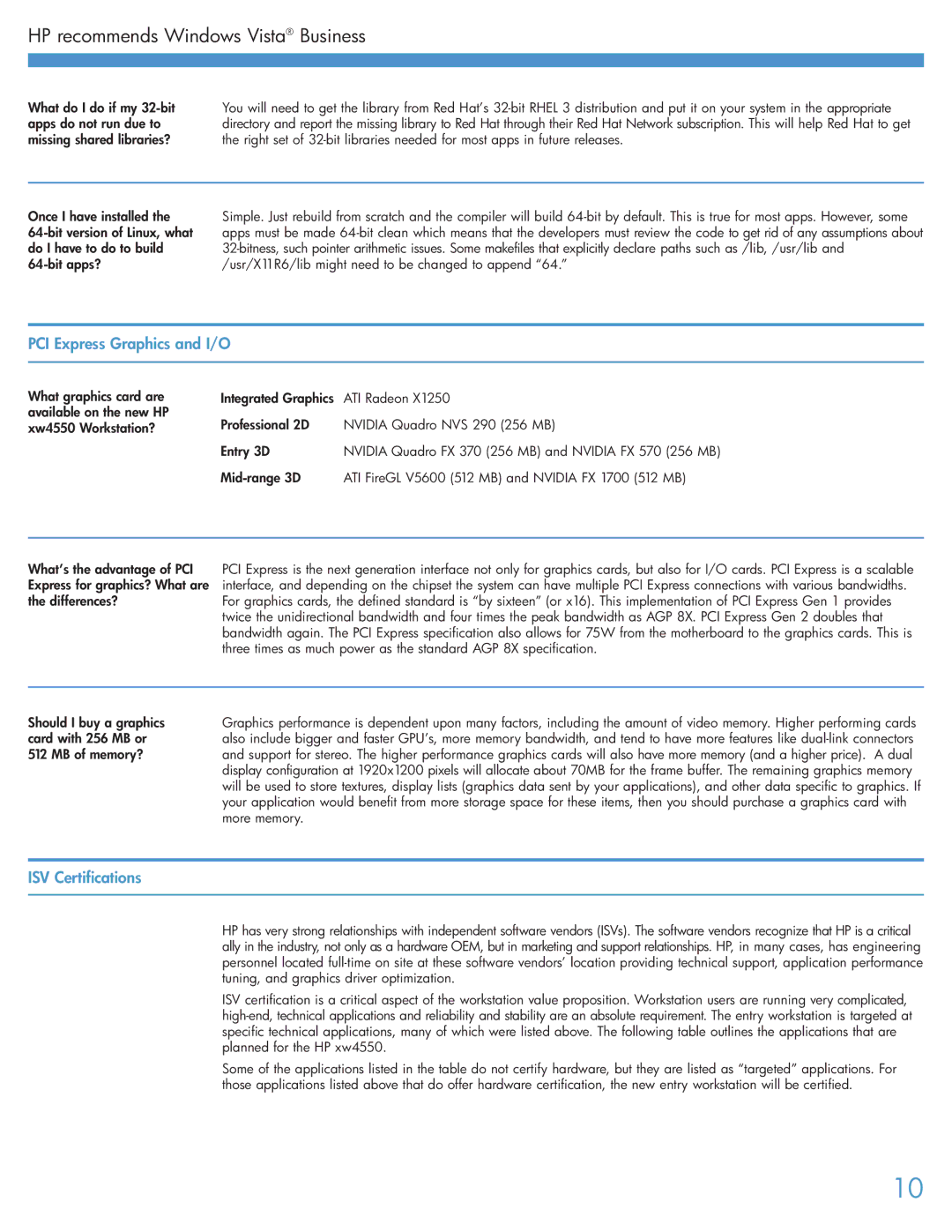 Intel xw455Q warranty PCI Express Graphics and I/O, ISV Certifications 