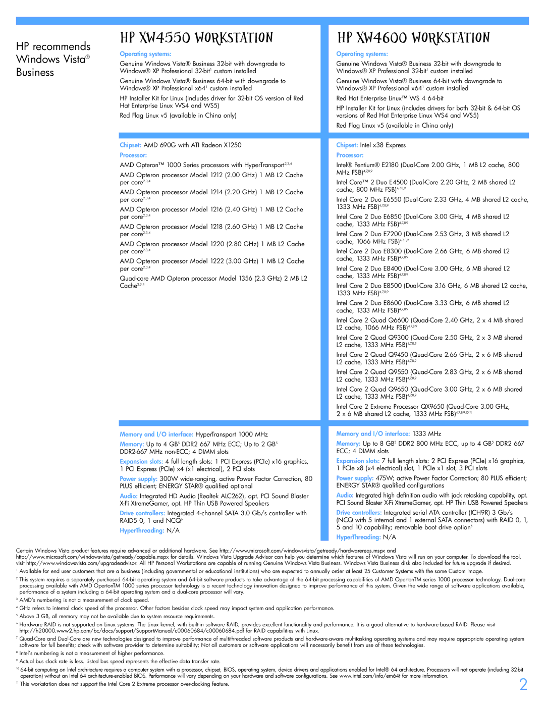 Intel xw455Q warranty HP XW4550 Workstation 