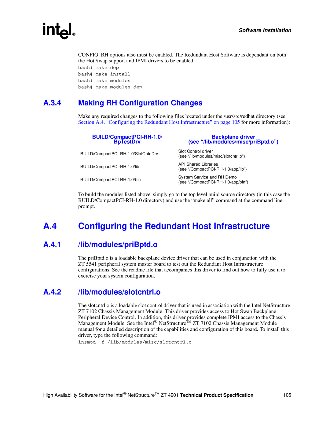 Intel ZT 4901 Configuring the Redundant Host Infrastructure, Making RH Configuration Changes, 1 /lib/modules/priBptd.o 