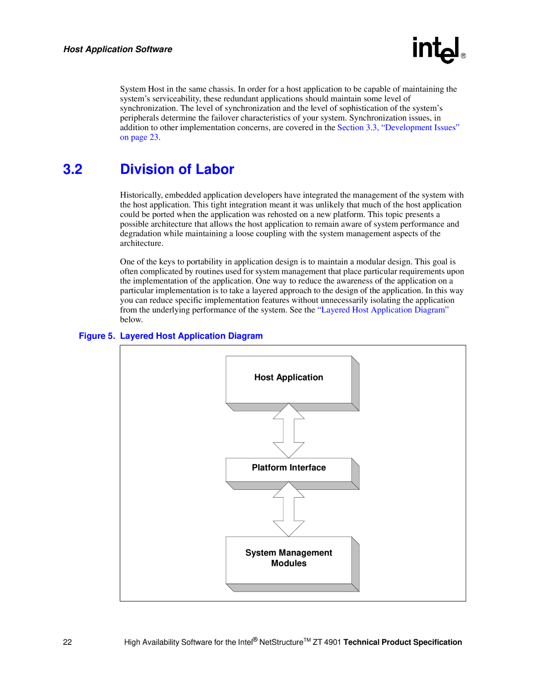 Intel ZT 4901 manual Division of Labor, Host Application Software 