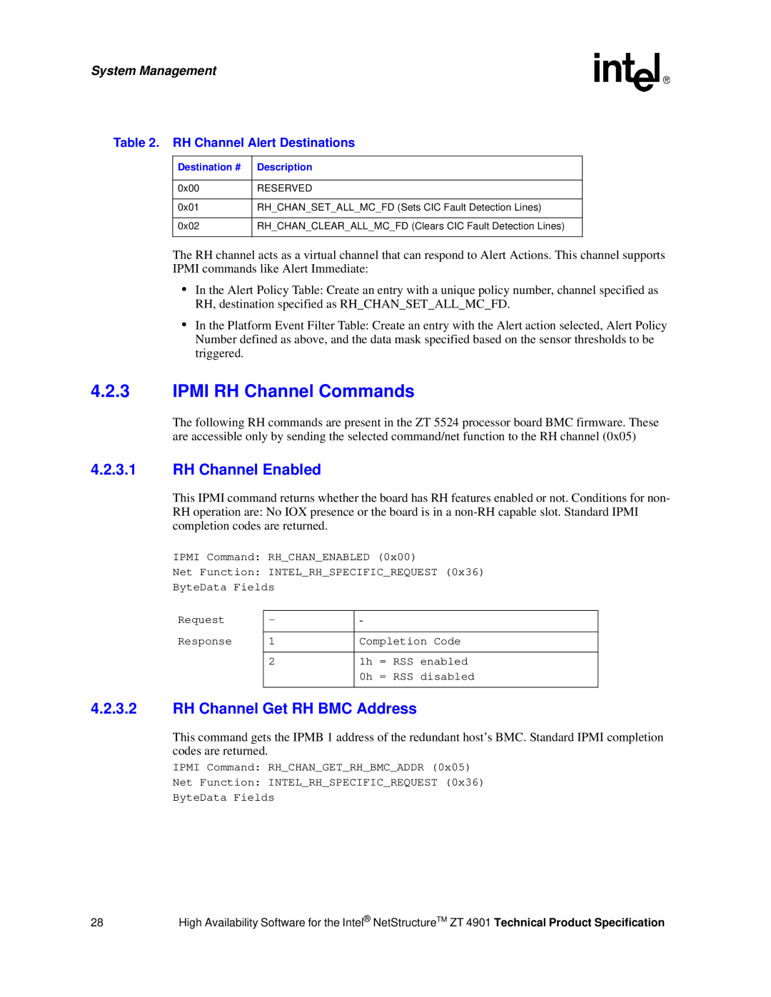 Intel ZT 4901 manual Ipmi RH Channel Commands, RH Channel Enabled, RH Channel Get RH BMC Address 