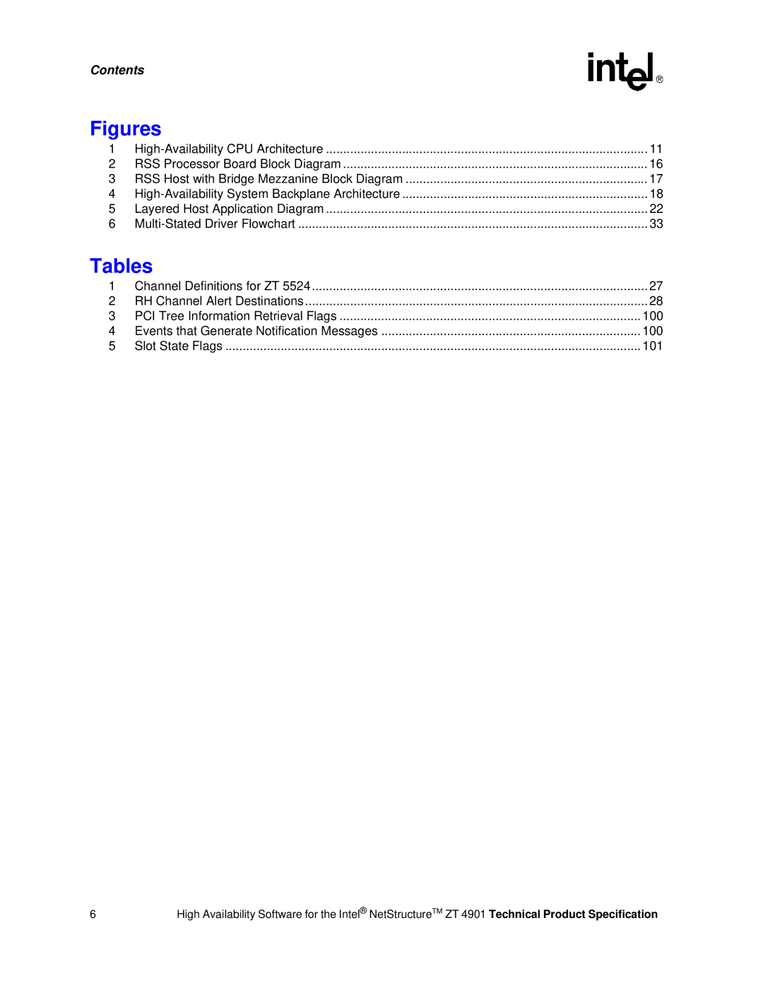 Intel ZT 4901 manual Figures, Tables 