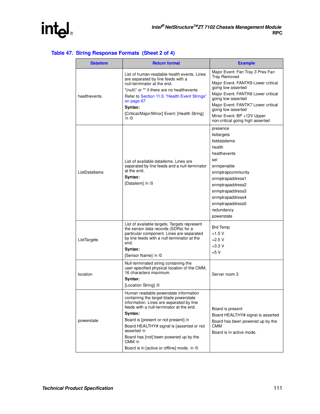 Intel ZT 7102 manual String Response Formats Sheet 2, 111 